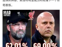 关于今晚皇家社会调整名单以备NBA季后赛；复出首秀环节打磨；质疑声仍在；赛季目标并未改变的信息