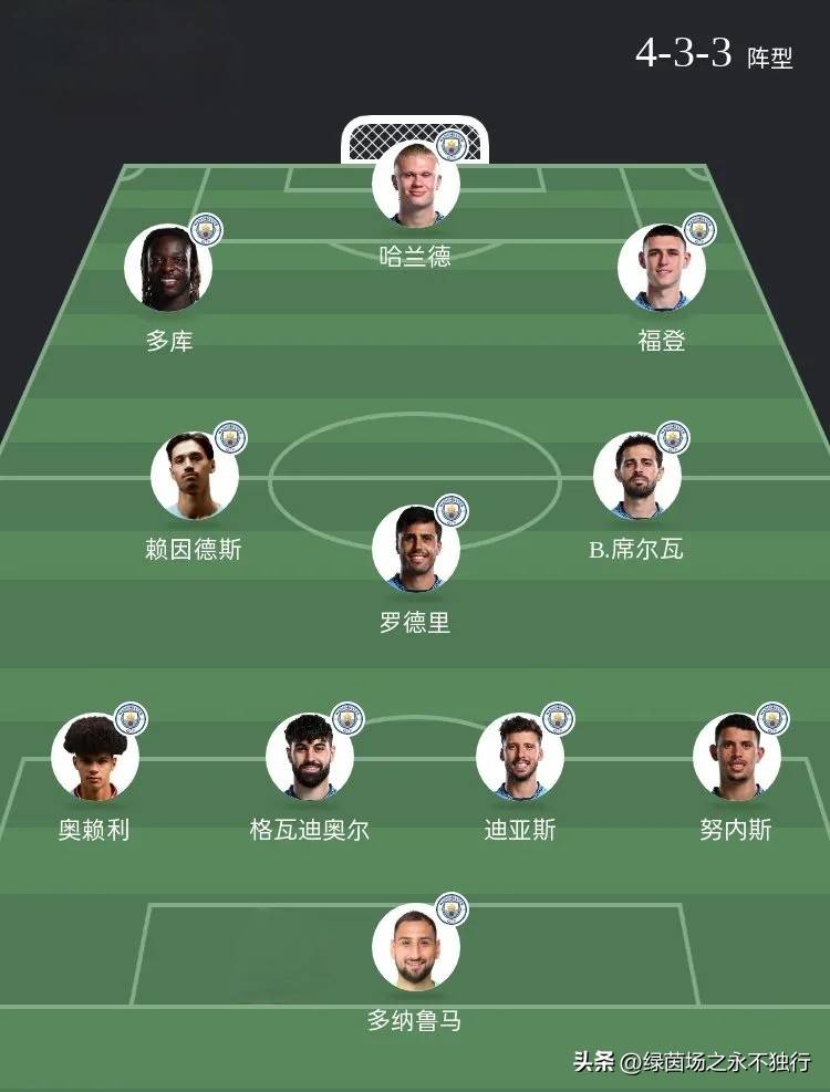 赛艇大师赛焦点战:东城雄狮队强势反弹蓬莱雷豹队,客场强势带走胜利。中场绞杀压制对手的简单介绍 赛艇大师赛焦点战:东城雄狮队强势反弹蓬莱雷豹队,客场强势带走胜利。中场绞杀压制对手的简单介绍